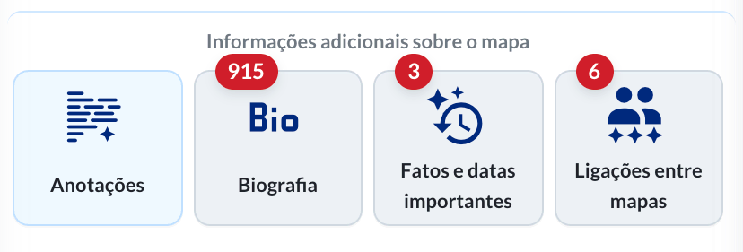 Informações adicionais sobre o mapa
