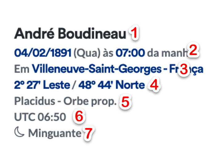 Informações do mapa