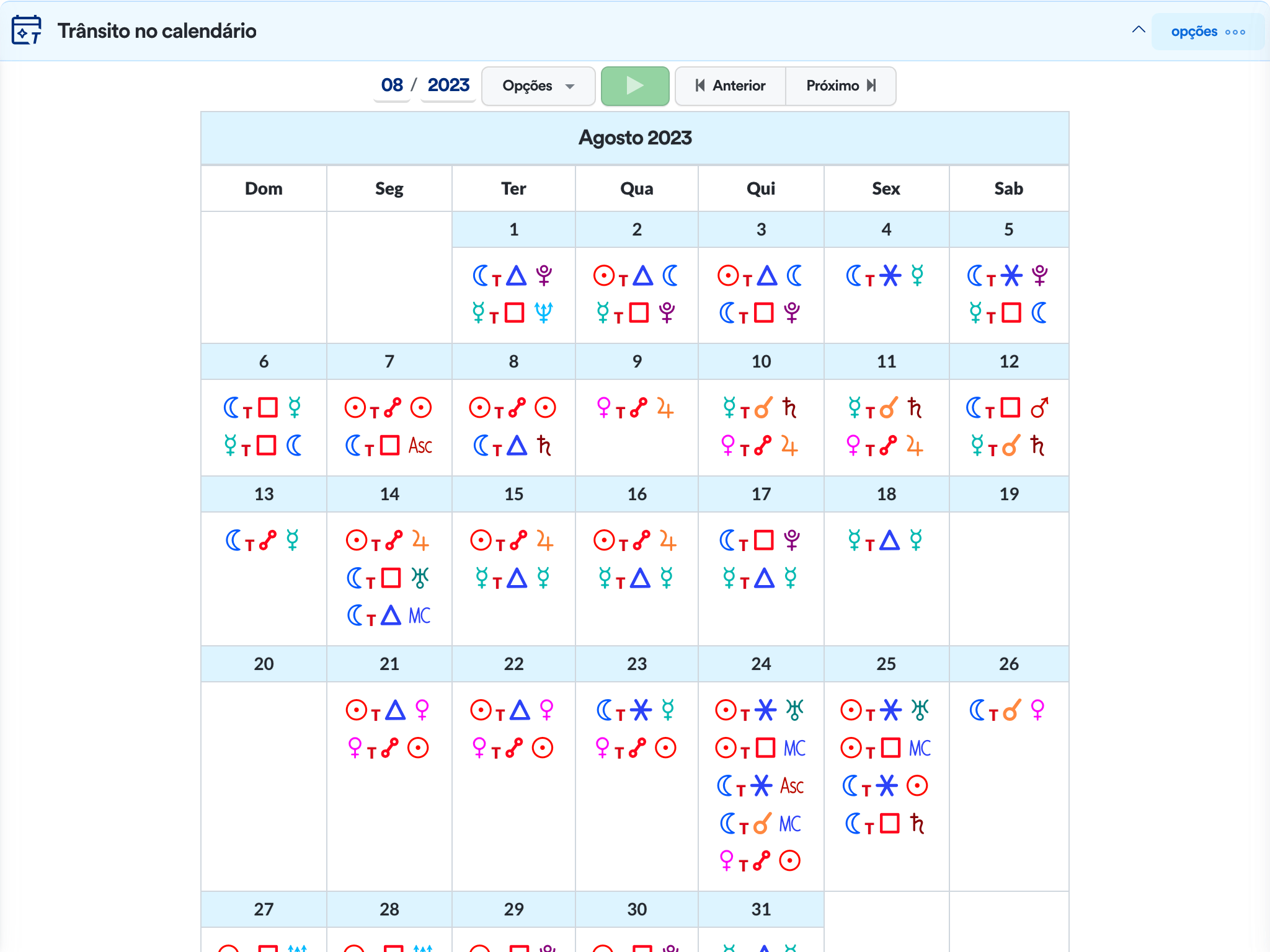Trânsito no calendário de um mapa