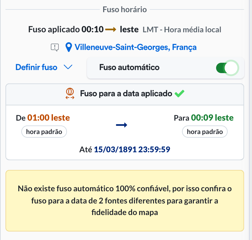 Informações do fuso