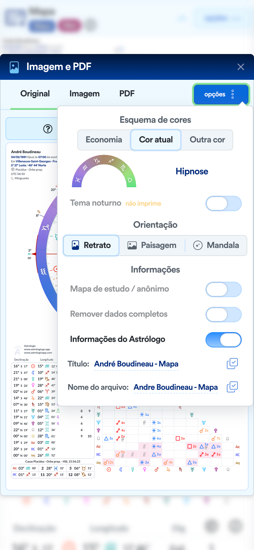 Informações do Astrólogo