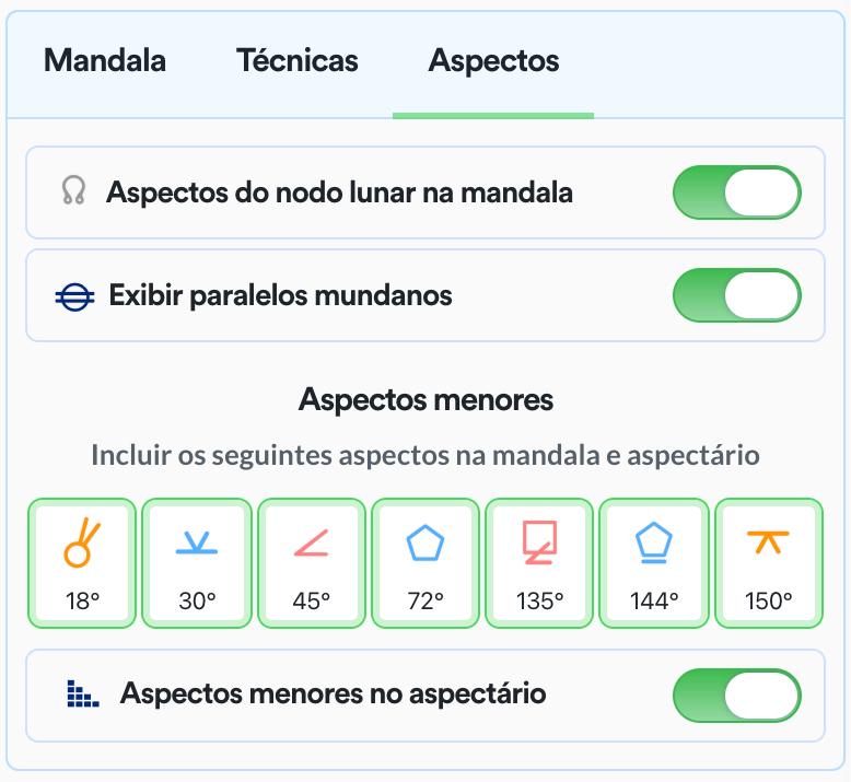 Personalização de aspectos