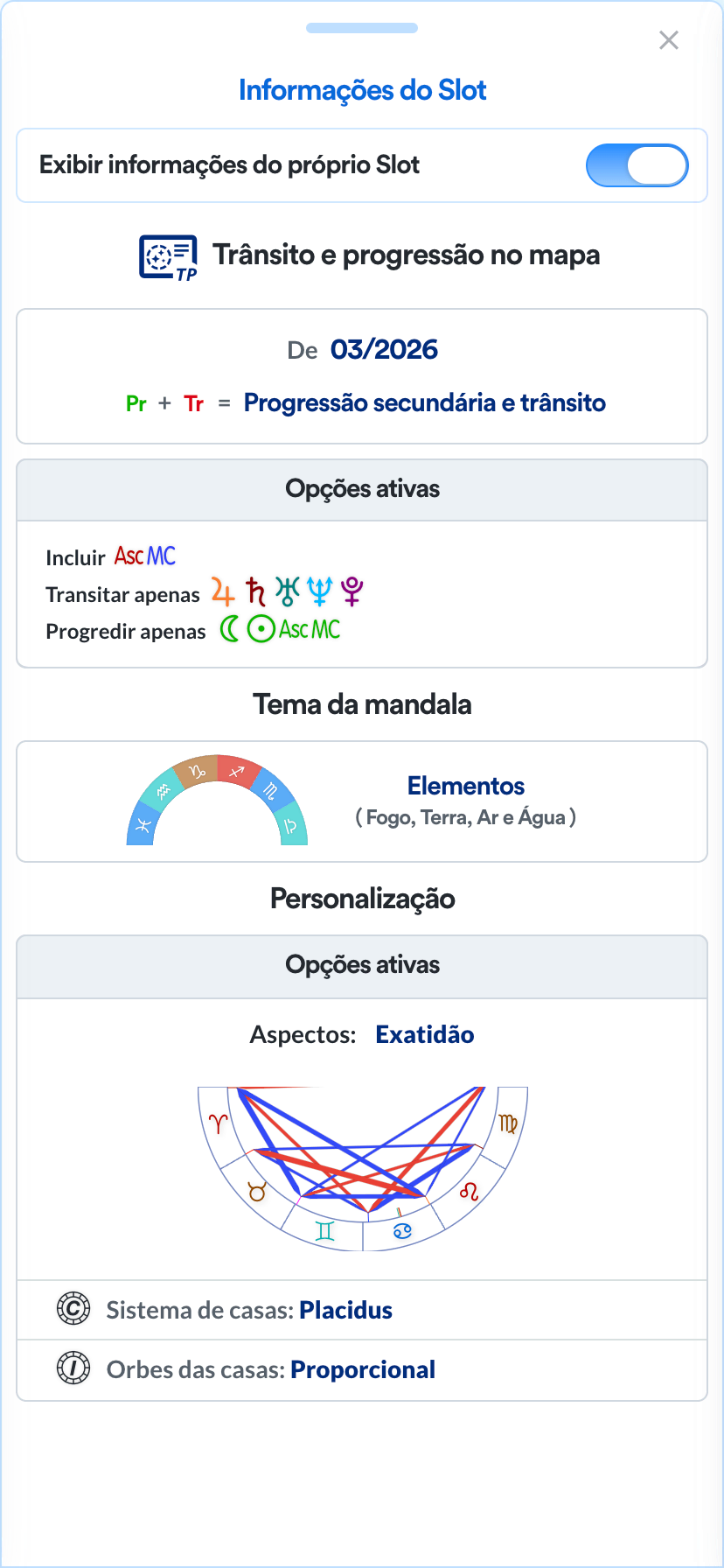 Ajuda visual de lembrete