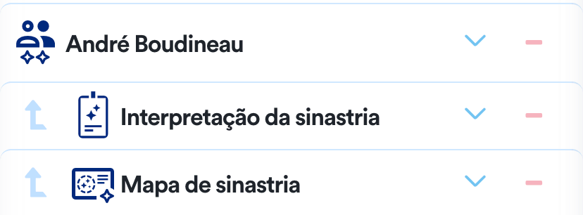 Subtécnicas e visualizações