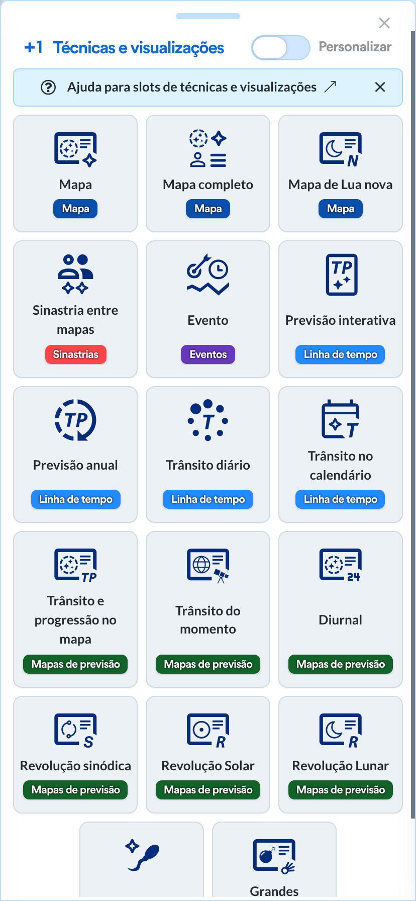 Técnicas e visualizações