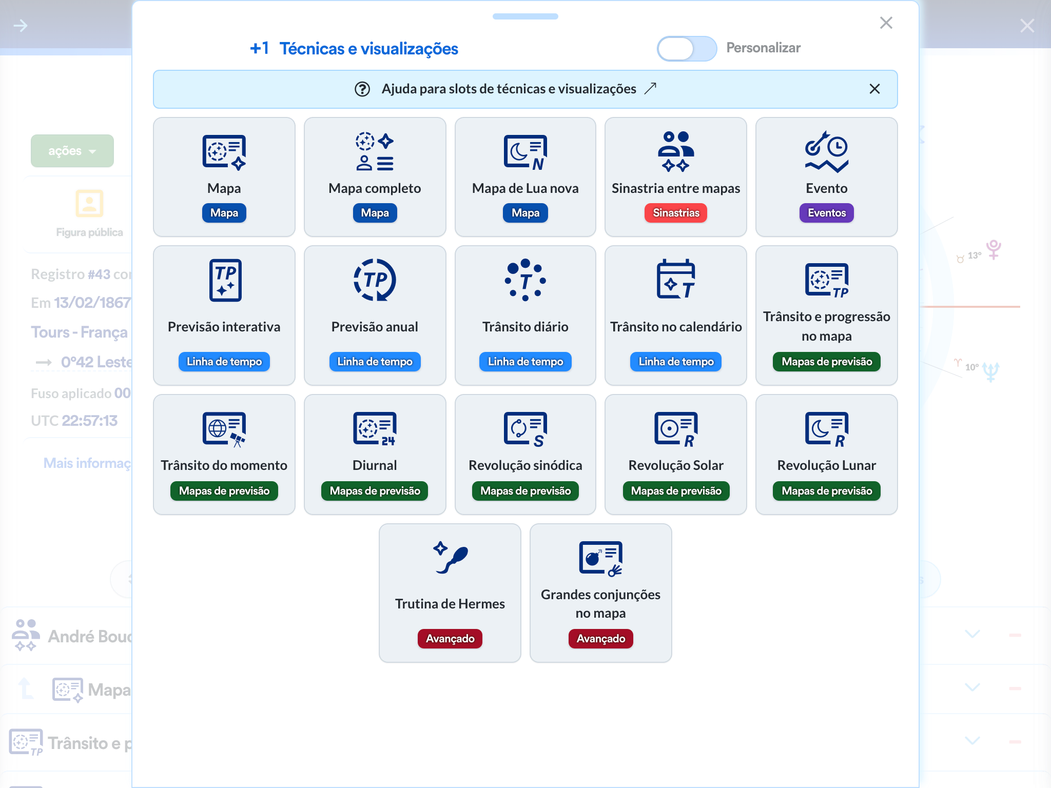 Técnicas e visualizações